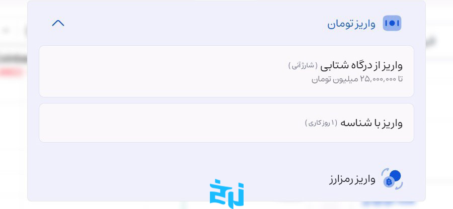 مراحل واریز و برداشت در ایرانیکارت