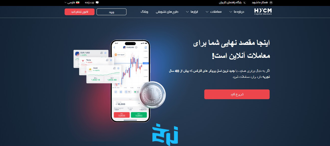 معرفی و بررسی بروکر HYCM