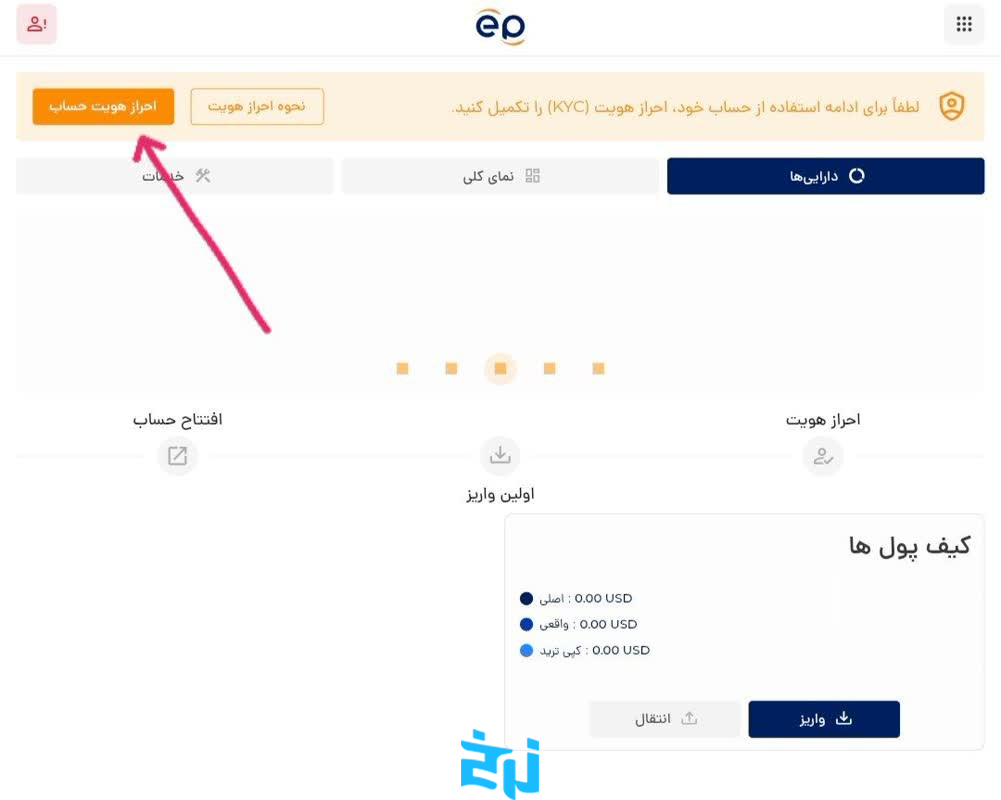مراحل احراز هویت در بروکر ای پلنت