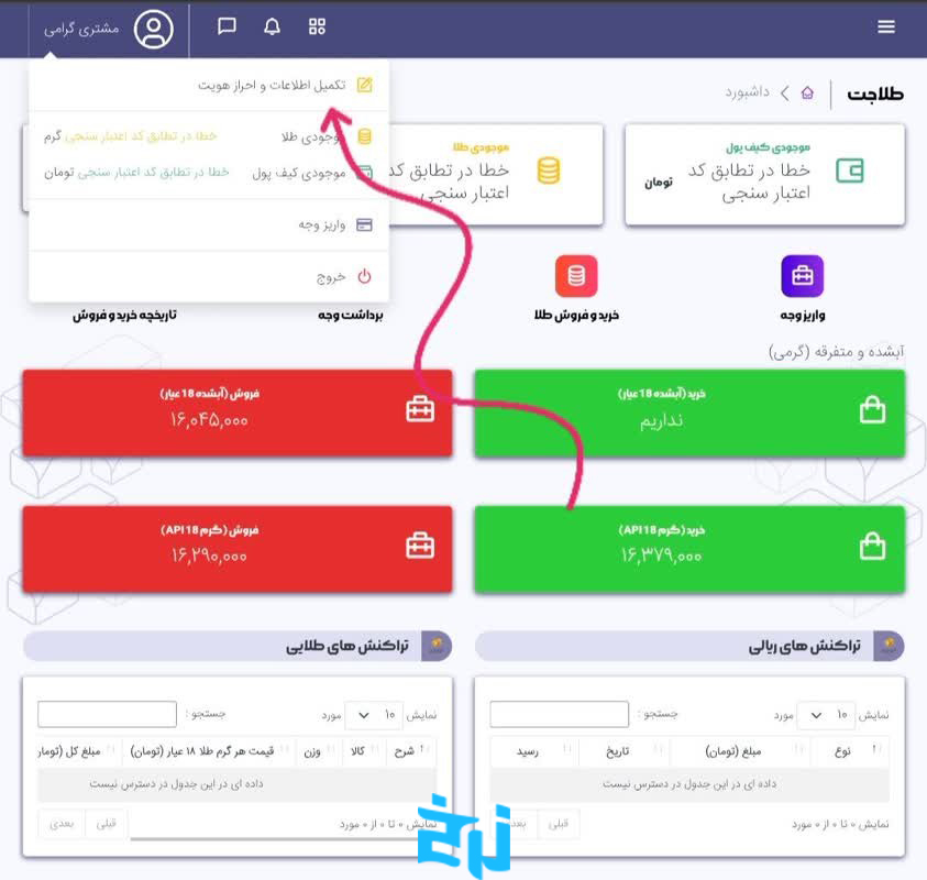 مراحل احراز هویت در طلاجت