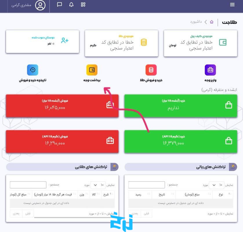 مراحل برداشت وجه در طلاجت