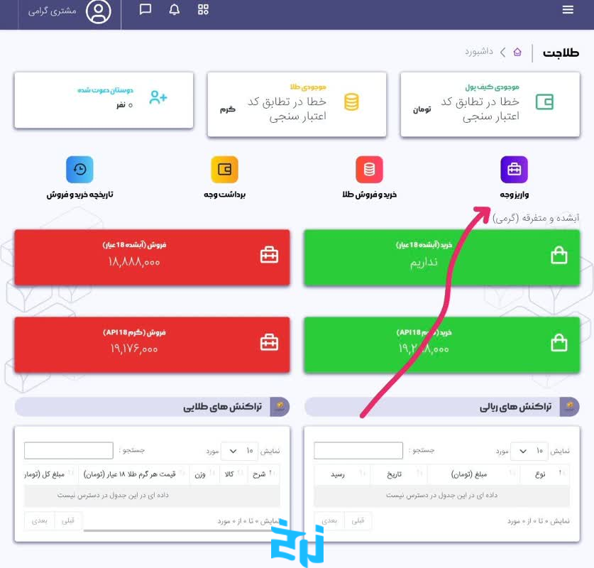 مراحل واریز وجه در طلاجت