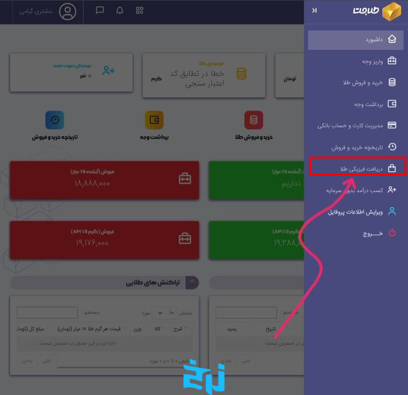 مراحل درخواست تحویل فیزیکی طلا