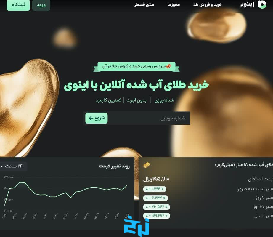 بررسی سایت و پلتفرم اینوی
