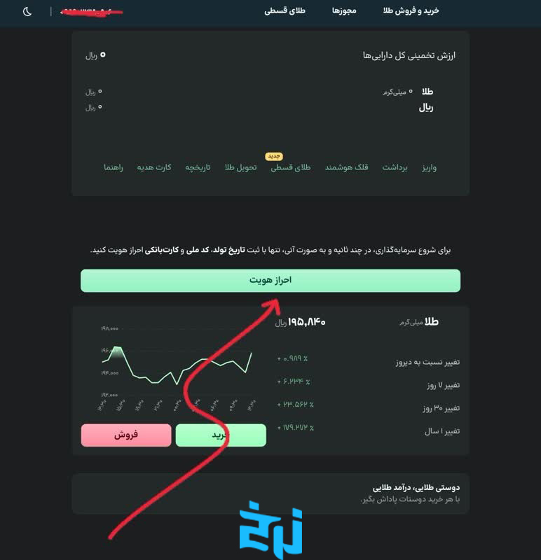 مراحل احراز هویت در اینوی